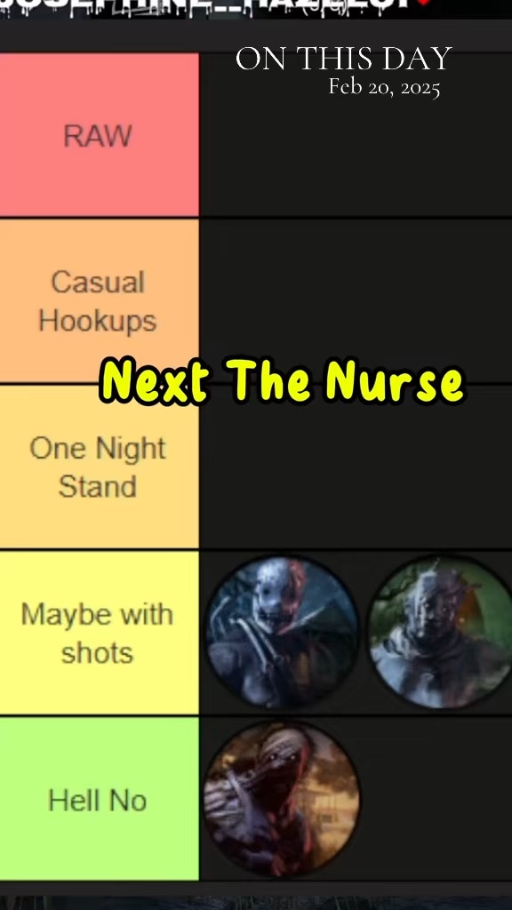 Ranking killers on smashability | Lowlight
