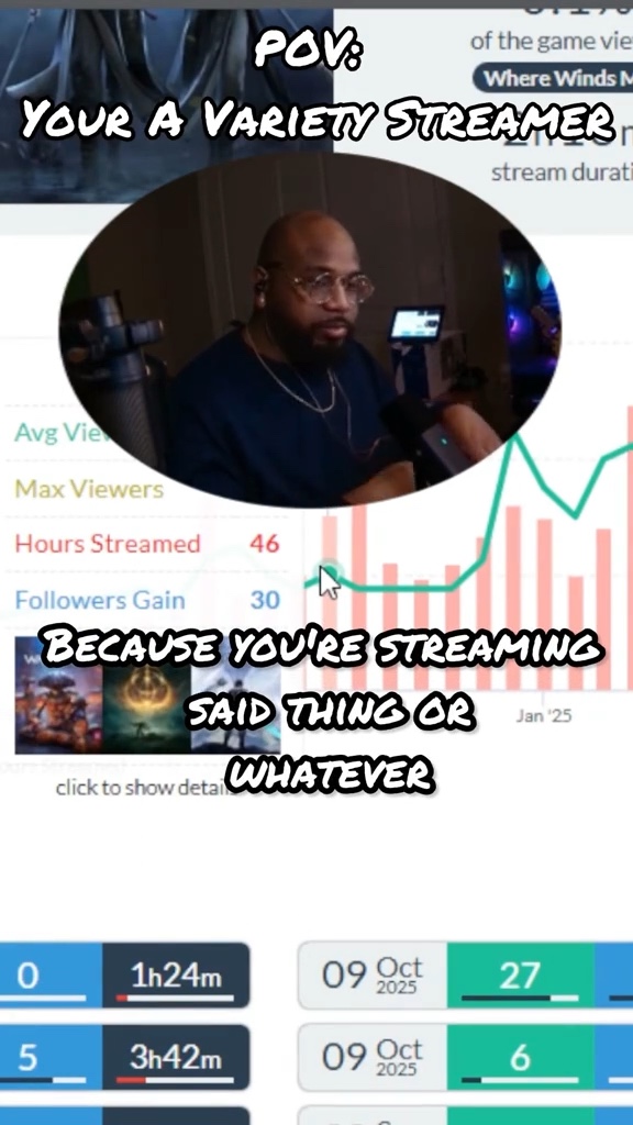Variety Content Creators Can Relate To This | Lowlight