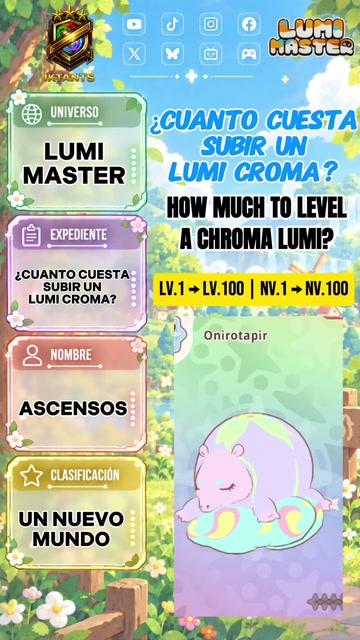 Chroma Lumi Lv.1 → 100: Total Investment | Lowlight