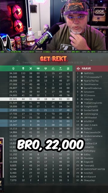 Get REKT | Lowlight