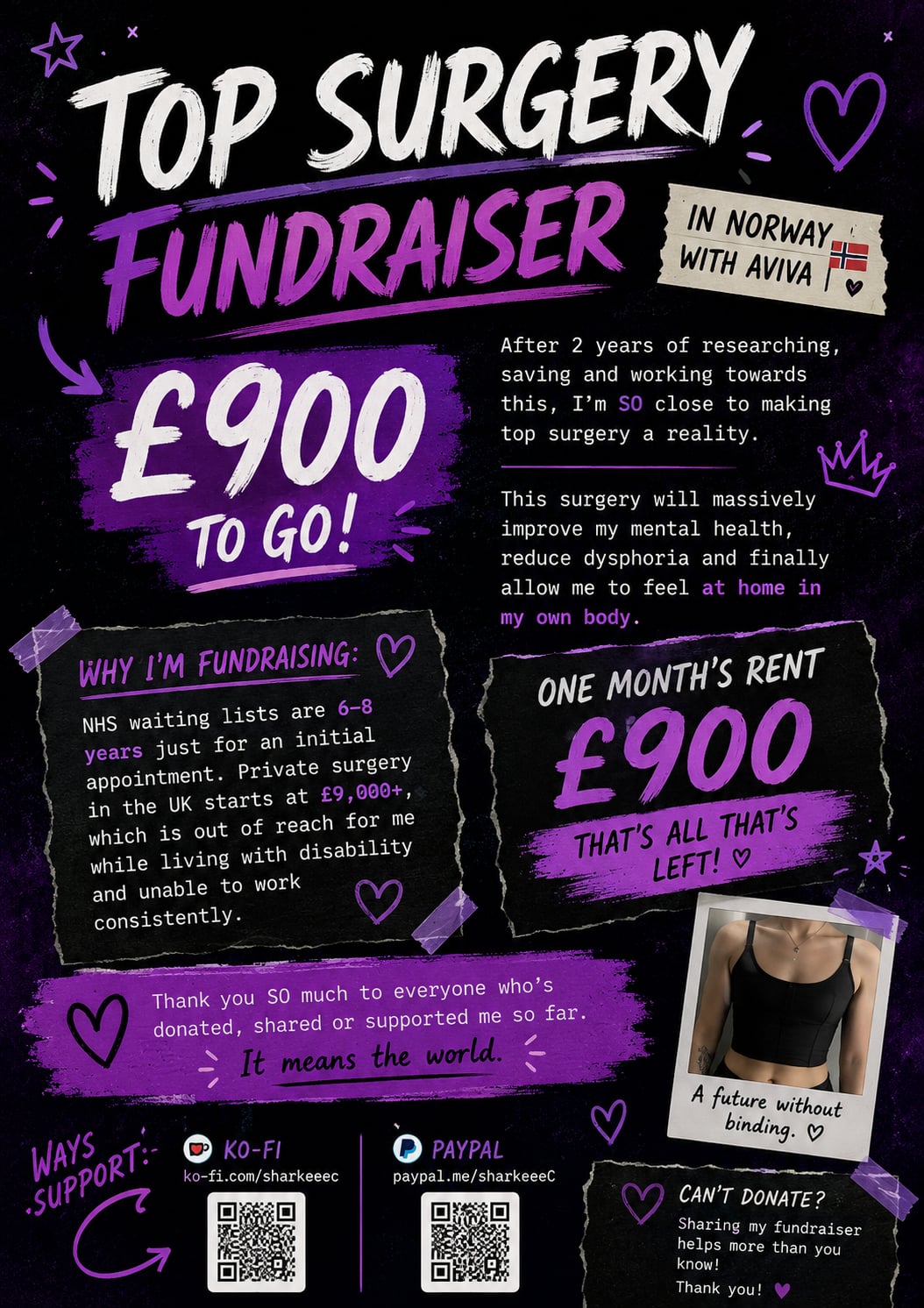JUST UNDER £900 TO GO! | Lowlight