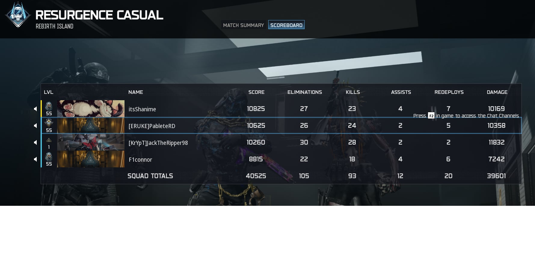 GRINDING PAYS OFF! | Lowlight