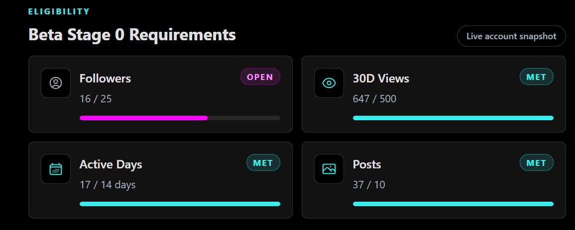 Almost monetized | Lowlight