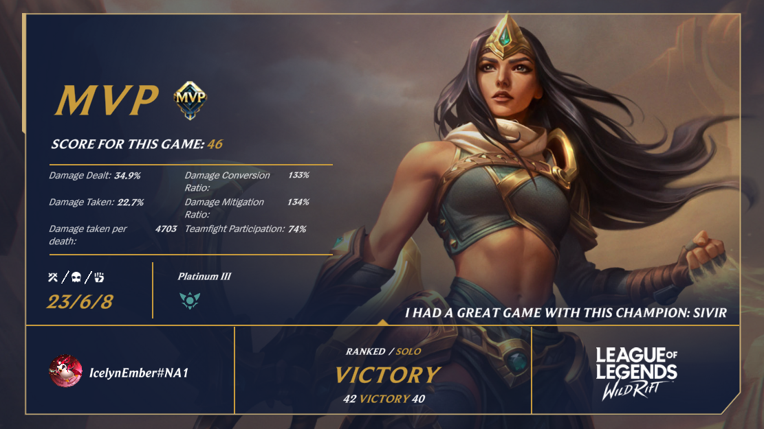 Morning Rank Results | Lowlight