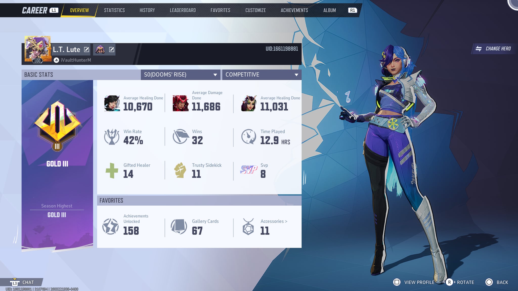 Season 0 ‘Dooms’ Rise’ stats | Lowlight