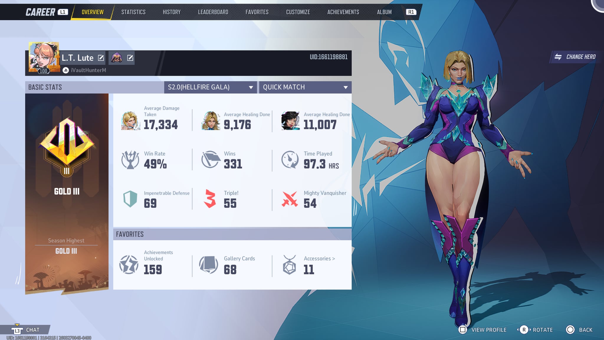S2 ‘Hellfire Gala’ stats | Lowlight