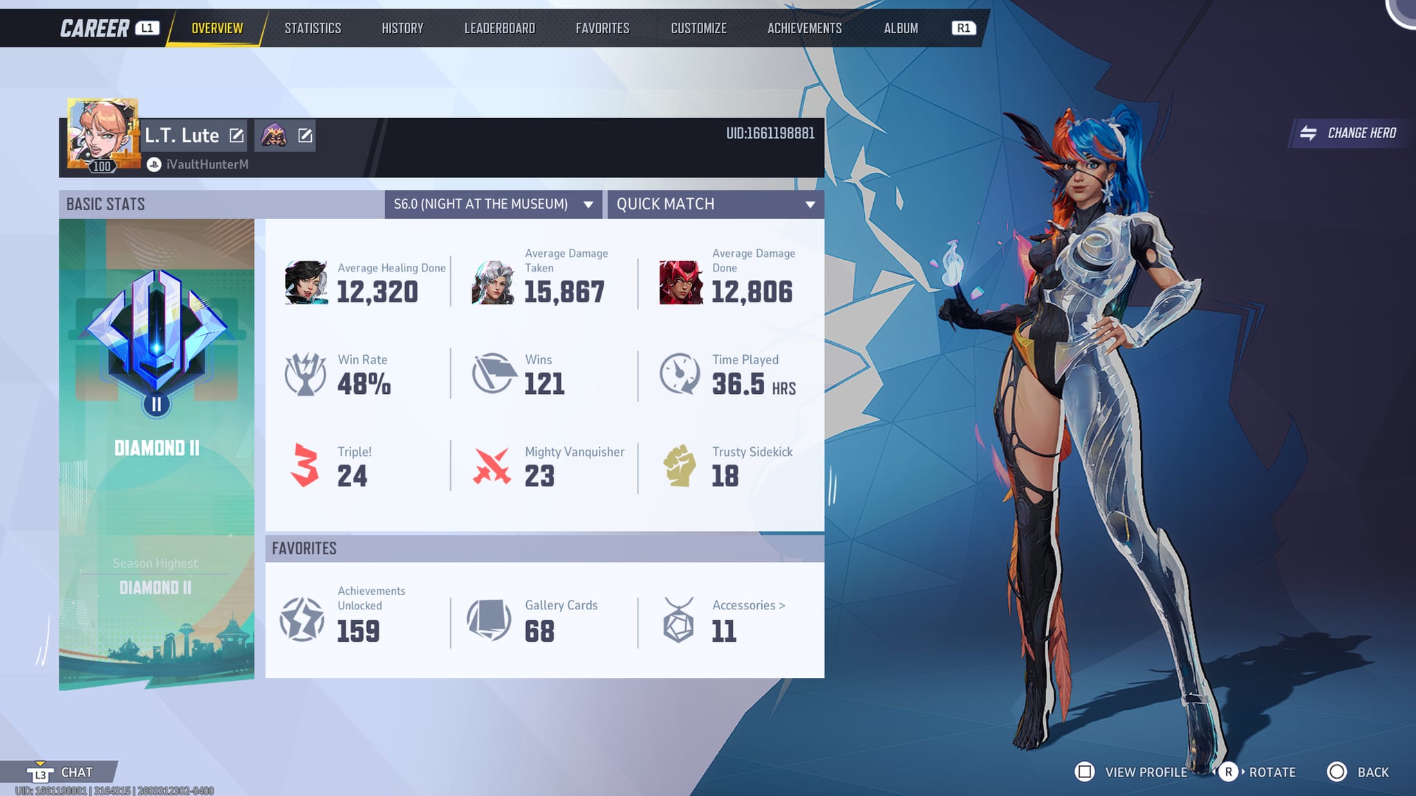 S6 ‘Night at the Museum’ stats | Lowlight