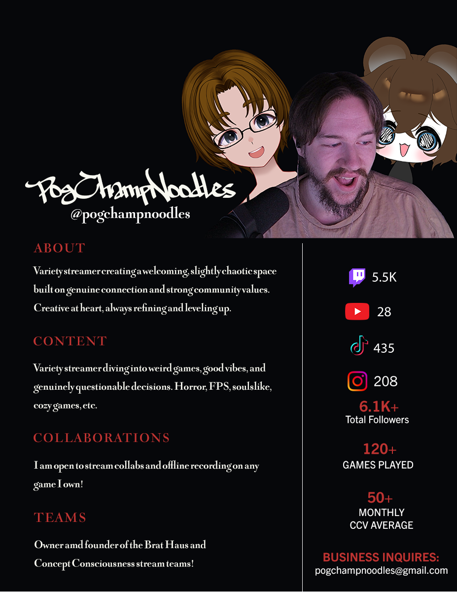 FINALLY MADE A MEDIA KIT! Are yall proud of me? | Lowlight