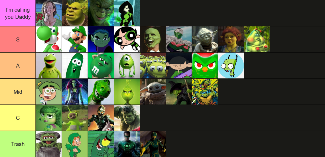 I made a green character tier list during my debut stream, made a few people up… | Lowlight