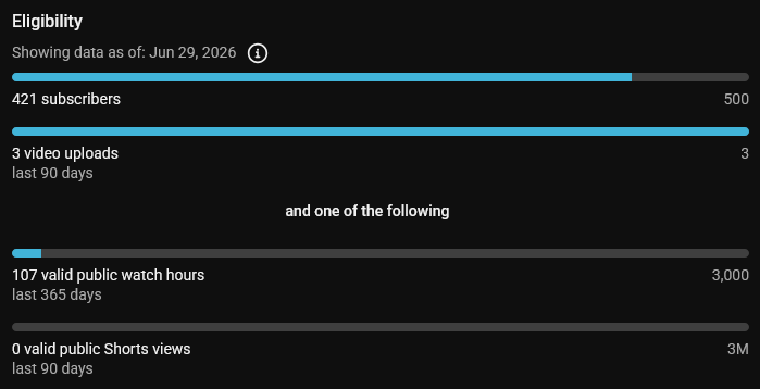 YouTube & Twitch Goal Process | Lowlight